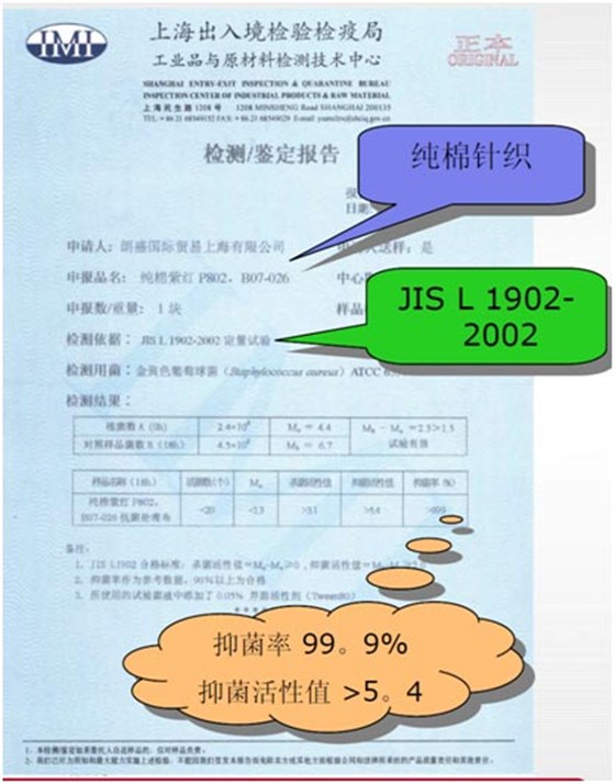 检测鉴定报告