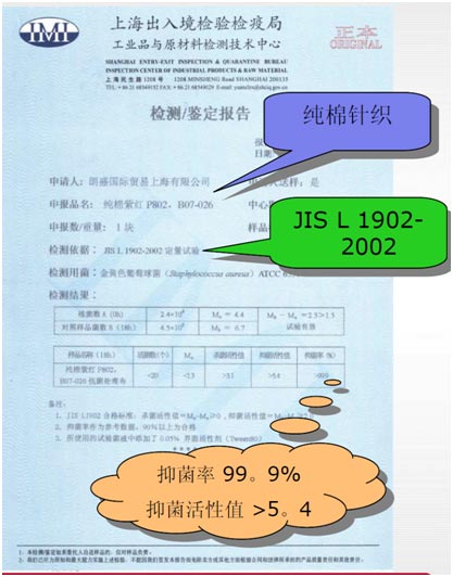 检测鉴定报告